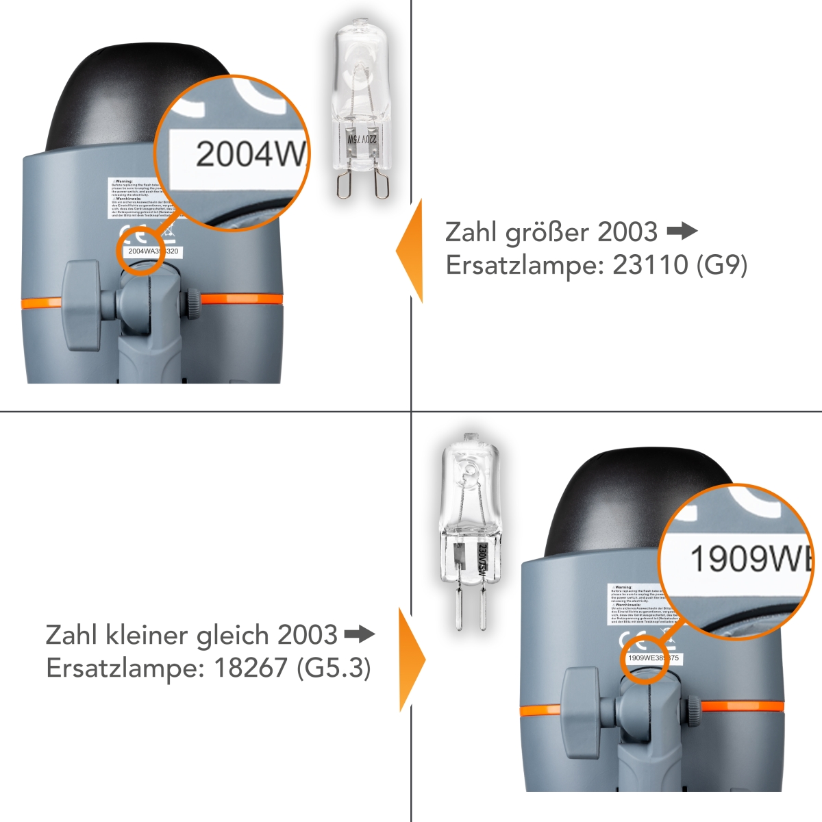 Einstelllicht 75W G9 für Newcomer