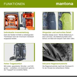 mantona elements Pro Kamera-/Drohnenrucksack